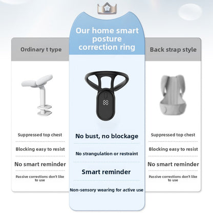 Smart Posture Support Wearable